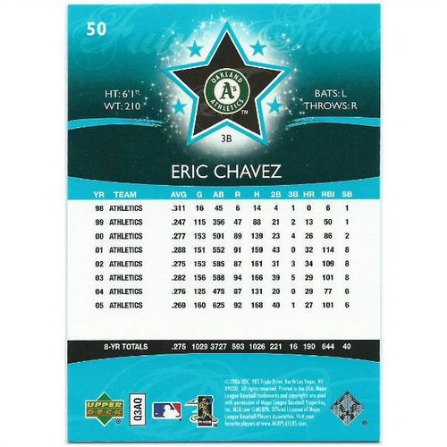 2006 Upper Deck Future Stars - #50 - Eric Chavez