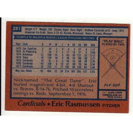 1978 Topps baseball card 281 Eric Rasmussen - Cardinals