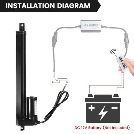 DC HOUSE 1000N High Speed 14Mm/S Black Actuator Motor 4 Inch 4" Stroke Linear Ac