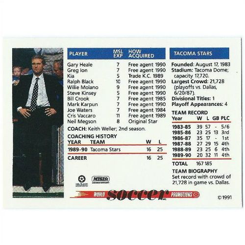 1991 Soccer Shots MSL - #096 - Tacoma Stars