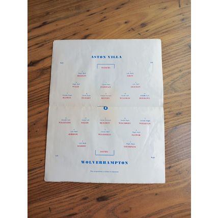 1965 FA Cup 5th Round Pirate Programme – Aston Villa vs Wolves