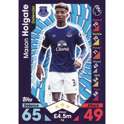 Match Attax 2016/2017 98 Mason Holgate Everton