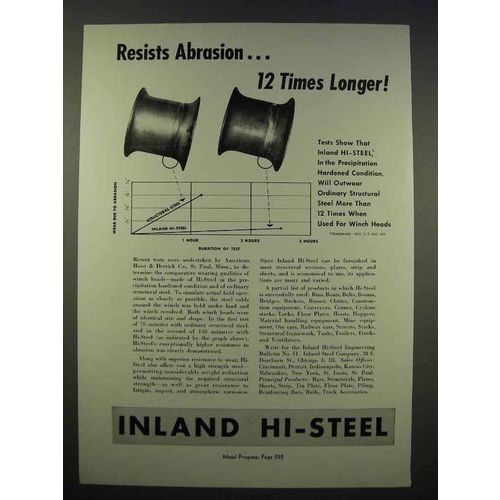 1946 Inland Hi-Steel Ad - Resists Abrasion Longer