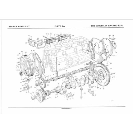 Wolseley 6/99 And 6/110 Parts Catalogue AKD1150 3rd Edition 1962 PDF