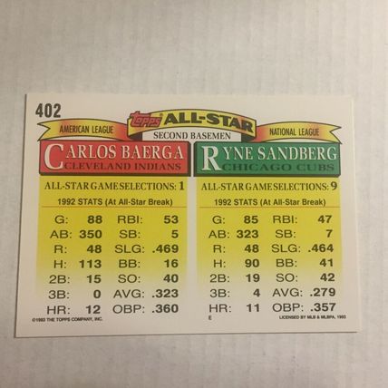 Various MLB Chicago Cubs Trading Cards