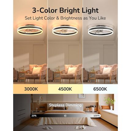 ULG Low Profile Ceiling Fans with Lights and Remote, 19.7 Inch Flush Mount Morde