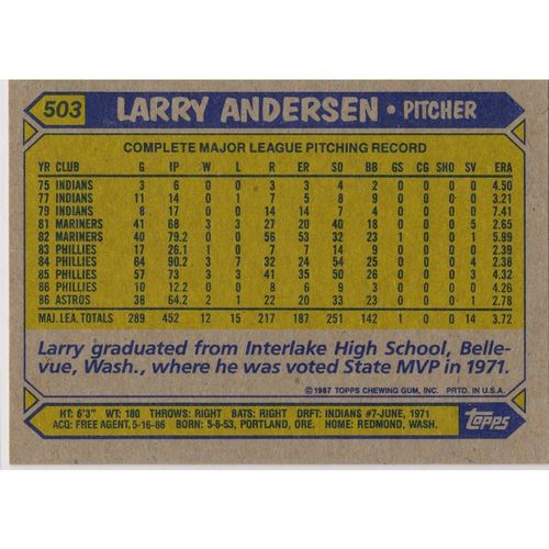 1987 Topps - #503 - Larry Andersen