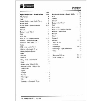 Sandalloy Brake And Clutch Cable Catalogue 1986 1987 PDF