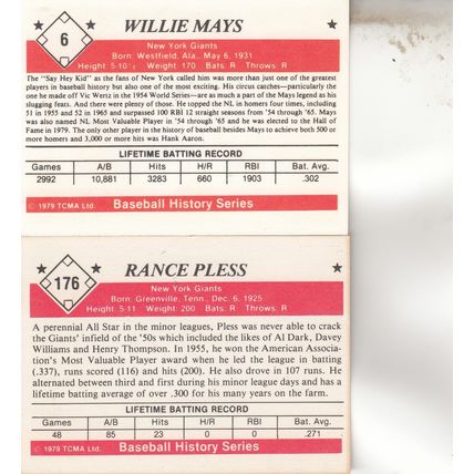 WILLIE MAYS & RANCE PLESS AUTO 1979 NEW YORK GIANTS HOF WORLD CHAMPION PLAYERS
