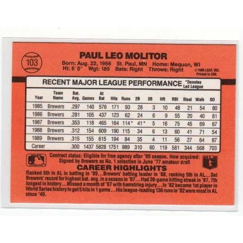 1990 Donruss Paul Molitor baseball card #103 – Brewers