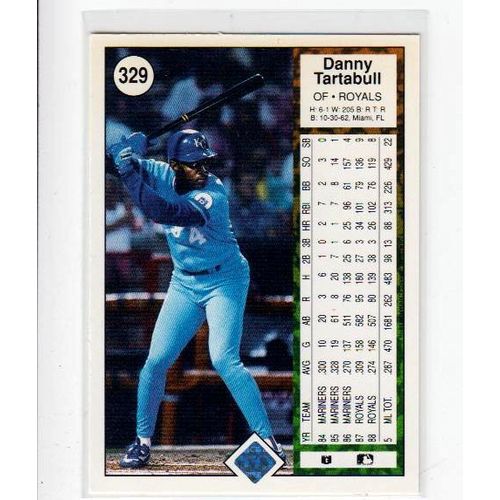 1989 Upper Deck Danny Tartabull baseball card #329 – Royals