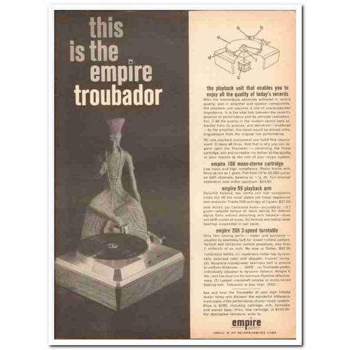 DYNA-EMPIRE INC 1961 Troubador record playback turntable vintage ad