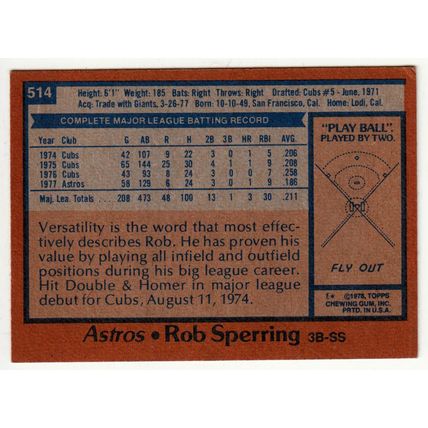 1978 Topps baseball card 514 Rob Sperring - Astros