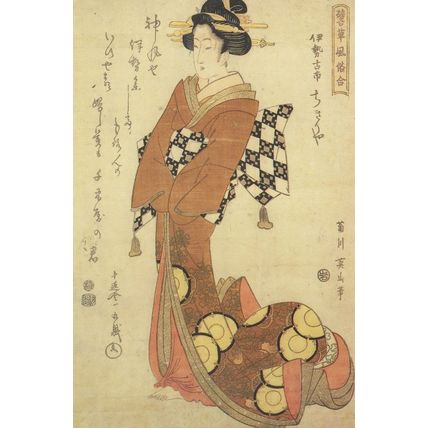 Eizan Portrait of the Courtesan Ise Ko-ichi of Choji Painting Postcard