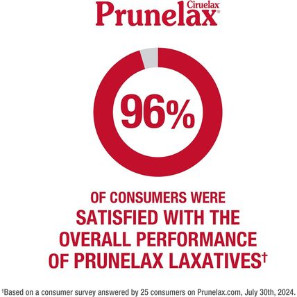 Prunelax Ciruelax Regular Strength Laxative Tablets - Natural-Ingredient Based L