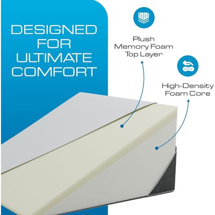 Kolbs Bed Wedge Pillow for Sleep Apnea, Sleeping Comfort, Relaxing, Acid Reflux,