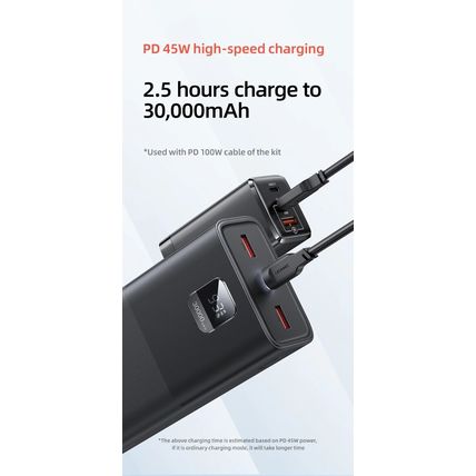 USAMS 65W Power Bank 30000mA Portable Battery Charger For iPhone Laptop Tablet