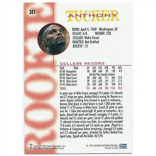 1994-1995 Hoops - #381 - Anthony Tucker
