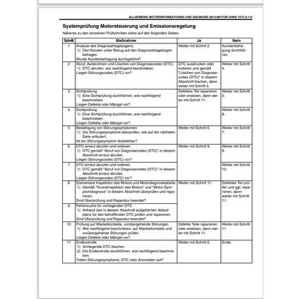 Suzuki Jimny SN413 SN415D Supplementary Service Manual German 9950181A1001G PDF