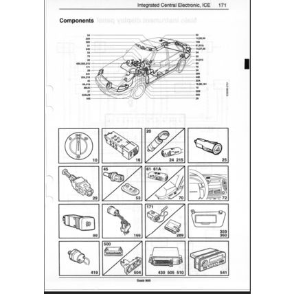 Saab 900 Electrical Wiring Diagrams Workshop Manual 1994 199527563 PDF