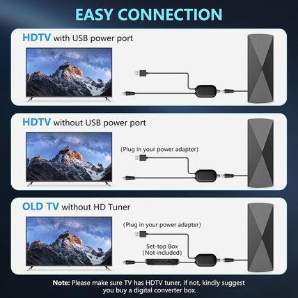 2025 TV Antenna,1200+ Miles Long Range TV Antenna, HD Digital TV Antenna Indoor