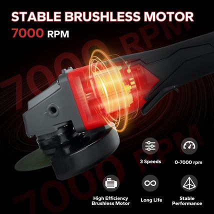 Cordless Angle Grinder for Milwaukee 18V Batteries,7000Rpm Brushless Electric Gr