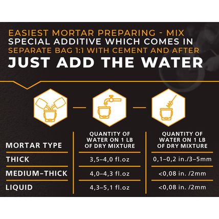 Firecast Castable Refractory Cement Mix 3110 Degree Fahrenheit 10 Lbs High Tempe