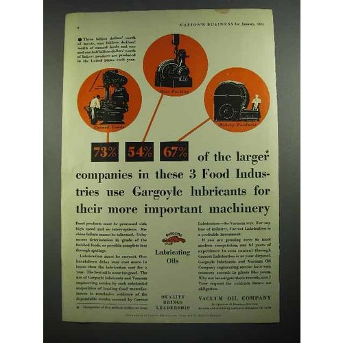 1931 Gargoyle Lubricating Oils Ad - For Machinery