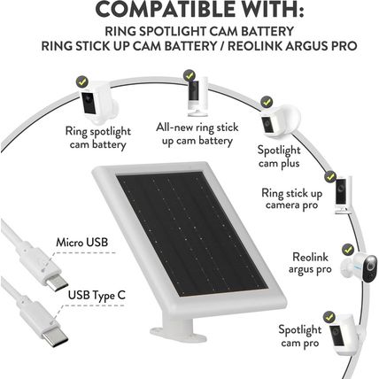 YUELAN Ring Solar Panel (2Nd Generation), 5W for Stick up Cam, Stick up Cam Pro,