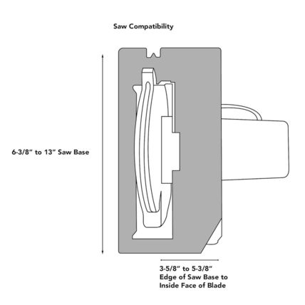 Milescraft 1409 Track Saw Guide - Universal for 7-1/4" Circular Saws, 50" Cuttin