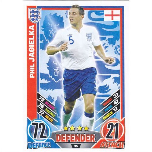 Match Attax Euro Base Card England Phil Jagielka