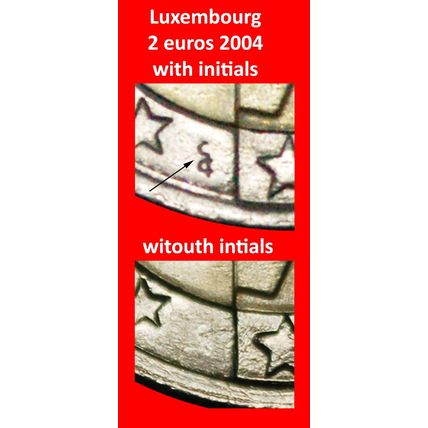 Ⰶ NETHERLANDS PHALLIC 2002-2025:LUXEMBOURG★2 EUROS 2004 ERR★LOW START★NO RESERVE