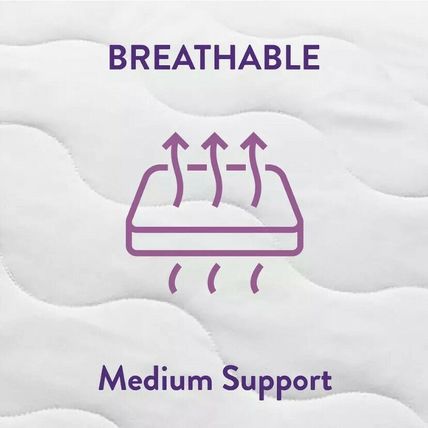 Slumberdown Airstream Breathable Single Mattress Topper