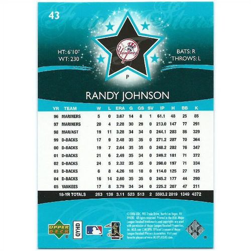 2006 Upper Deck Future Stars - #43 - Randy Johnson
