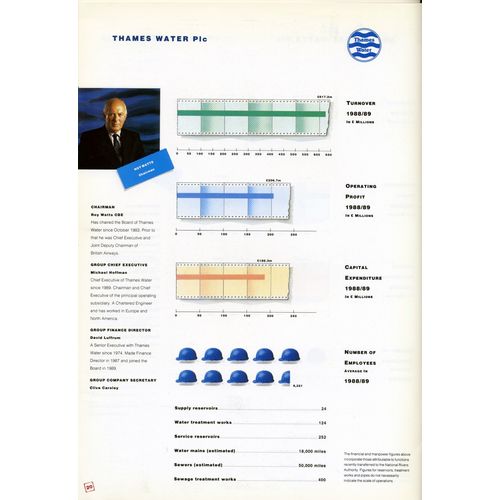 The Water Share Offers Brochure – Nov 1989