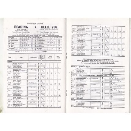 Reading Speedway 1975. ( 9 PROGRAMMES JOB LOT)