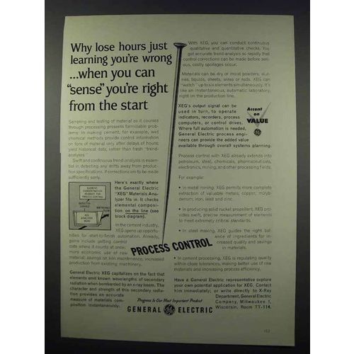 1962 General Electric XEG Materials Analyzer Ad
