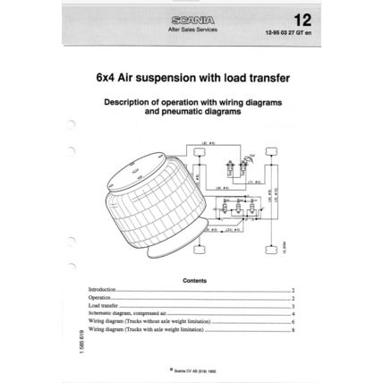 Scania Trucks 6x4 Air Suspension Description Service Manual 95 12950327GTEN PDF