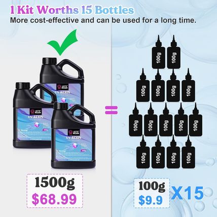 LET'S RESIN UV Resin, 1500G Odorless, Low Shrinkage, Clear Ultraviolet Epoxy Res