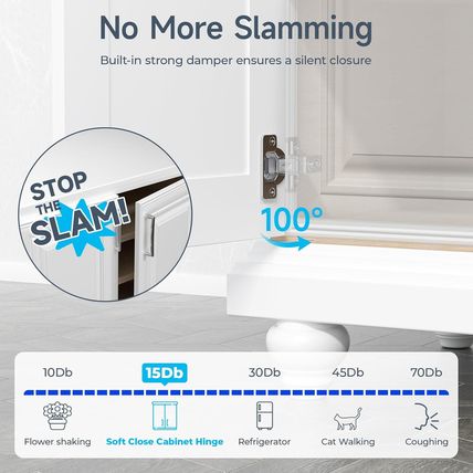 HOSOM 50 Pack 1/2 Inch Overlay Soft Close Cabinet Hinges, Kitchen Cabinet Hinges
