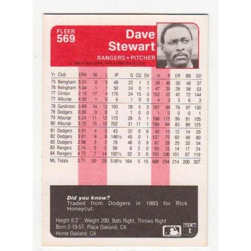 1985 Fleer Dave Stewart baseball card #569 –Rangers