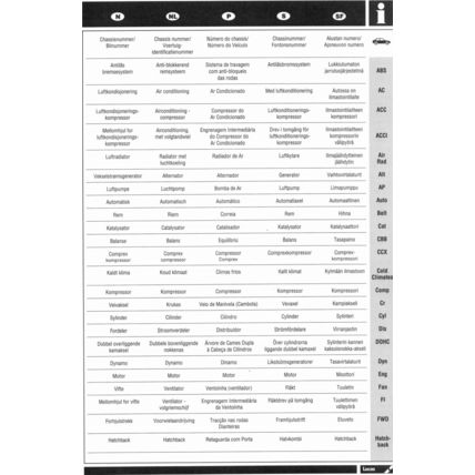 Lucas Drive Belts Catalogue 1994 XCB753C PDF
