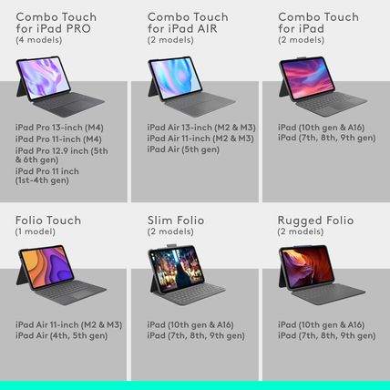 Logitech Combo Touch for Ipad (7Th, 8Th and 9Th Generation) Keyboard Case with T