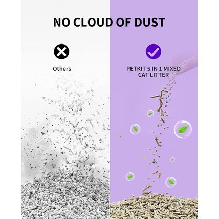 PETKIT Mixed Cat Litter Fast Clumping,Flushable,Ultra Absorbent, 100% Natural In