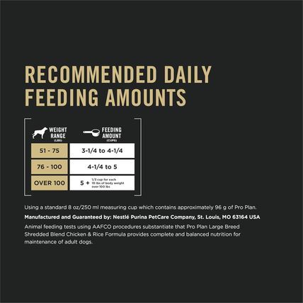 Purina Pro Plan Joint Health for Dogs, Large Breed Dog Food Dry, Shredded Blend
