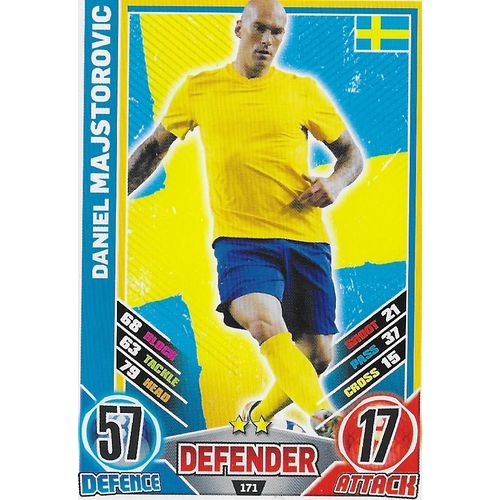 Match Attax - Euro 2012: Sweden - Defender, Majstorović
