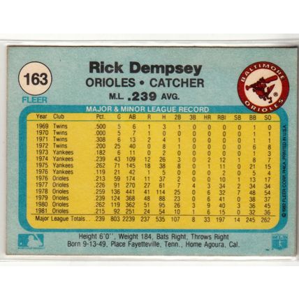 1982 Fleer baseball card 163 Rick Dempsey- Orioles