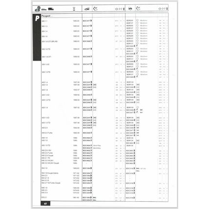 Quinton Hazell Brake Discs And Drums Parts Catalogue QH15 2001 PDF