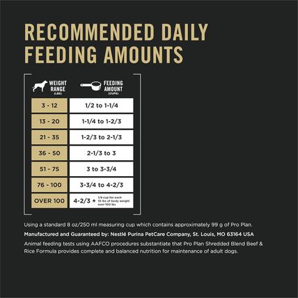 Purina Pro Plan Complete Essentials Shredded Blend Beef and Rice Dog Food Dry Fo