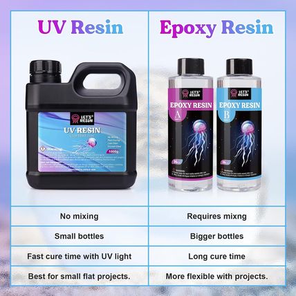 LET'S RESIN UV Resin, Upgraded 1,000G Crystal Clear UV Resin Hard, Low Odor Ultr